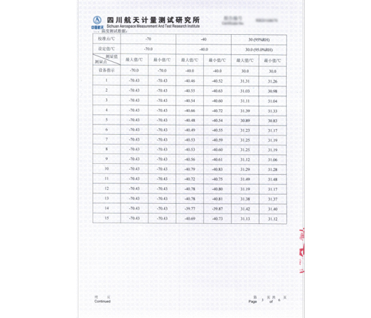 产品检测报告