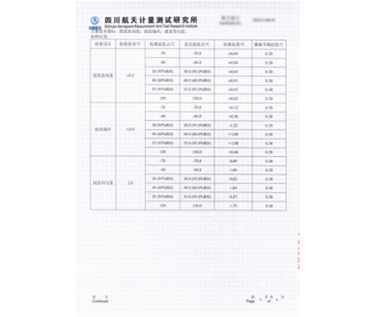 产品检测报告