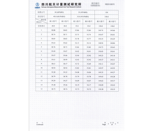 产品检测报告